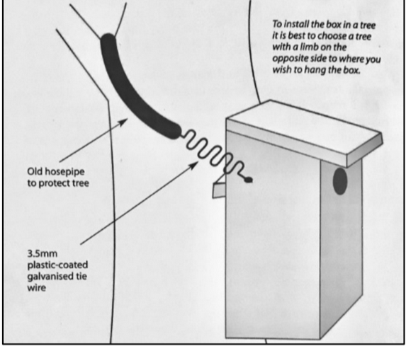 Habisure nest box installation diagram